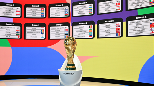 World Cup Trophy Draw.png 